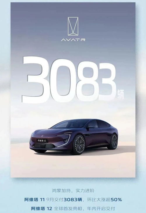 長安汽車九月銷量公布 自主品牌新能源銷量再創新高，領跑行業變革